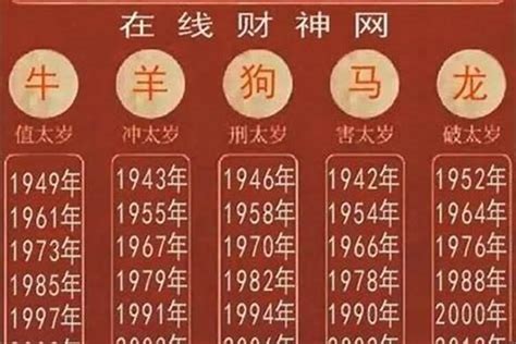 1977年屬什麼生肖|1977年出生属什么生肖 1977年属蛇是什么命